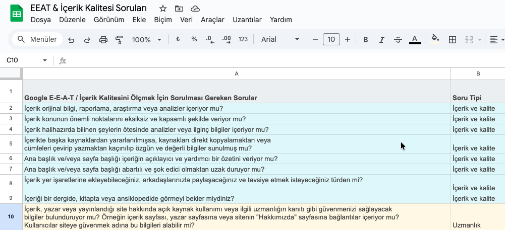 eeat kontrol listesi